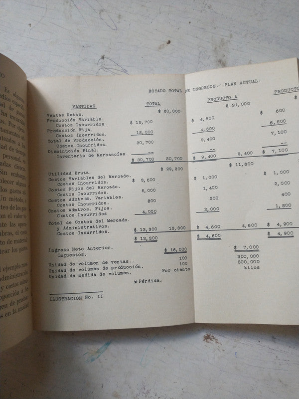 Libro usado en venta: Punto de equilibrio, perdidas y ganancias de Howard E. McGaughy; editorial Hispano America impreso en 1960.2