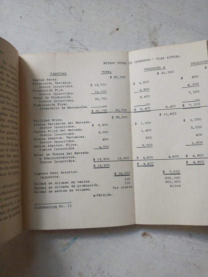 Libro usado en venta: Punto de equilibrio, perdidas y ganancias de Howard E. McGaughy; editorial Hispano America impreso en 1960.2