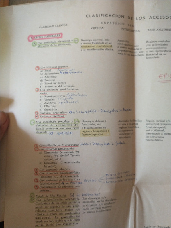 Libro usado en venta: Conversaciones con Borges de Roberto Alifano; editorial Atlantida impreso en 1985 realizamos envios a todo el mundo.2