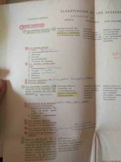 Libro usado en venta: Conversaciones con Borges de Roberto Alifano; editorial Atlantida impreso en 1985 realizamos envios a todo el mundo.2
