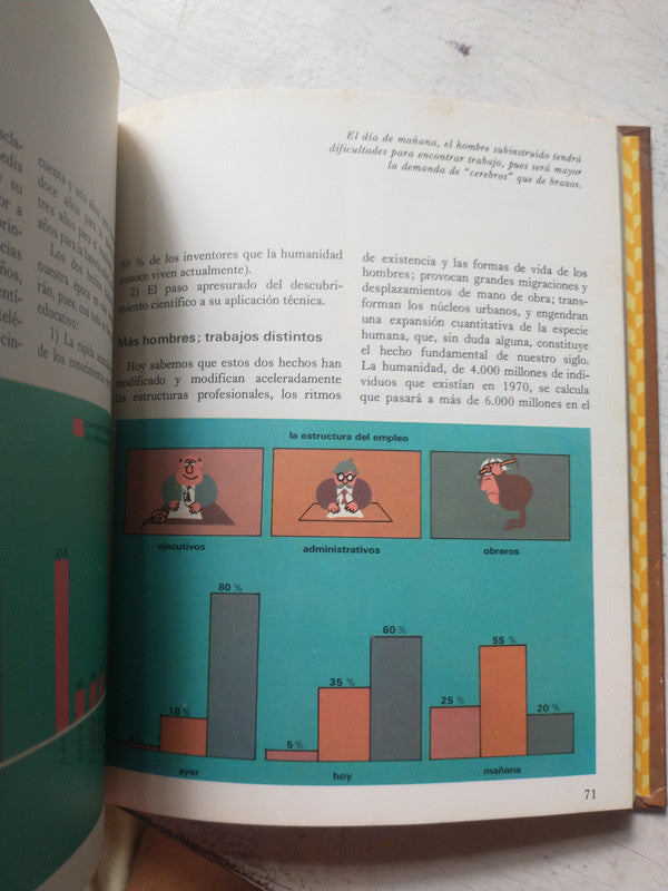 Libro usado en venta: La explosion educativa; editorial Salvat impreso en 1975 realizamos envios a todo el mundo.3