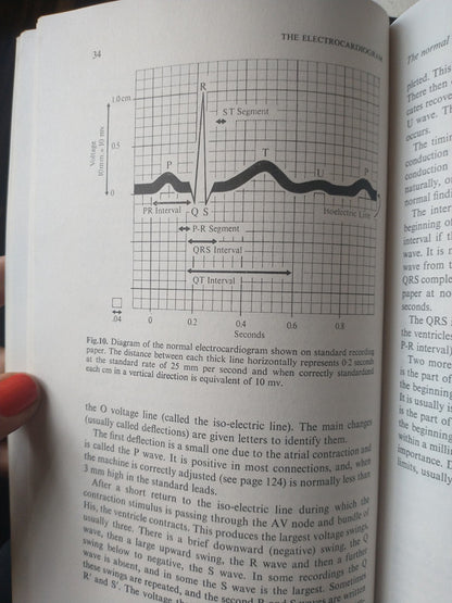 Libro usado en venta: Basic cardiology de David Verel; editorial Ediciones del autor impreso en 1979 realizamos envios a todo el mundo.4