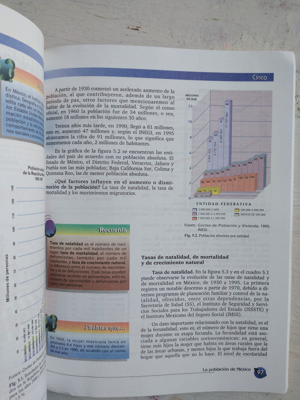 Libro usado en venta: Libro del a?o 1987; editorial Salvat impreso en 1987 realizamos envios a todo el mundo.2
