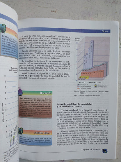 Libro usado en venta: Libro del a?o 1987; editorial Salvat impreso en 1987 realizamos envios a todo el mundo.2