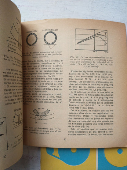 Libro usado en venta: Videorama - Vol. 6 de Saul Sorin; editorial Littec impreso en _ realizamos envios a todo el mundo.2