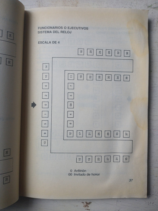 Libro usado en venta: Protocolo - Diplomatico, oficial, empresario y social de Pilar de Burga Ferre; Centro Argentino de estudios de ceremonial 1992.3
