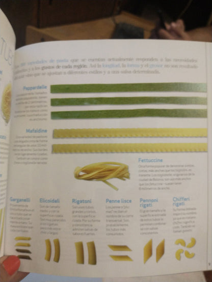 Libro usado en venta: Cocina internacional - Cocina Mediterranea (1 y 2); editorial Clarin/Sol 90 impreso en 2006 realizamos envios a todo el mundo.2