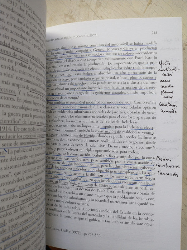 Libro usado en venta: Historia social del mundo occidental de Susana Bianchi; editorial Universidad Nacional de Quilmes impreso en 2005.4