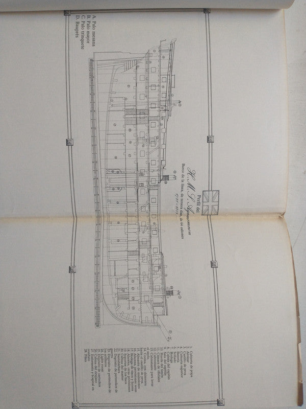 Libro usado en venta: Curso practico especializado Yoga y Salud de Indra Devi; editorial Agedit impreso en 1995 realizamos envios a todo el mundo.2