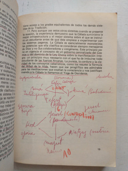 Libro usado en venta: La cabala mistica de Dion Fortune; editorial Kier impreso en 1989 realizamos envios a todo el mundo.2
