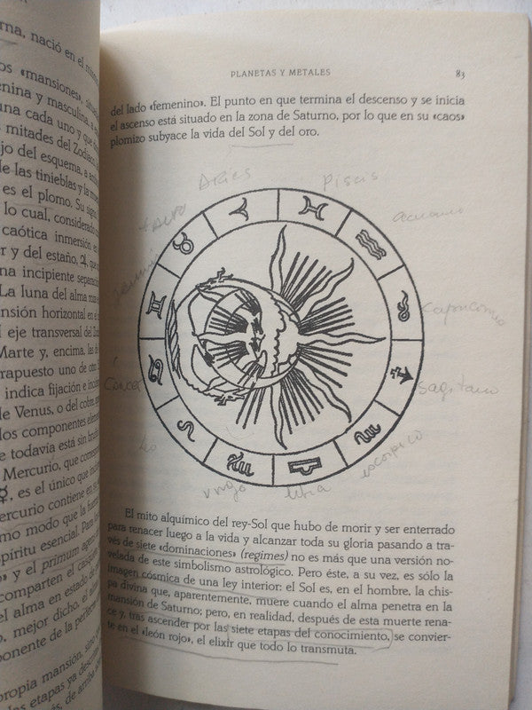 Libro usado en venta: Alquimia - Significado e imagen del mundo de Titus Burckhardt; editorial Paidos impreso en 1994 envios a todo el mundo.2