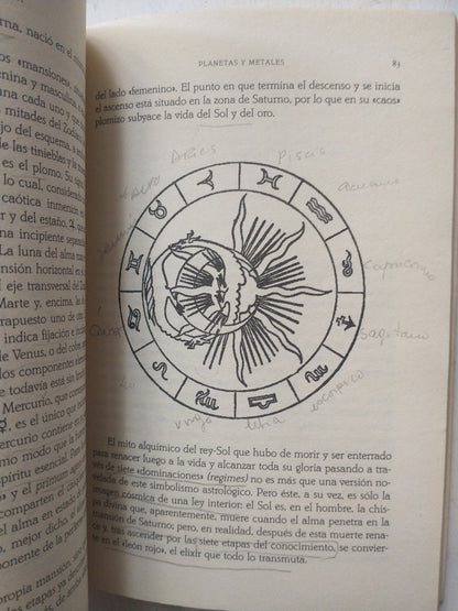 Libro usado en venta: Alquimia - Significado e imagen del mundo de Titus Burckhardt; editorial Paidos impreso en 1994 envios a todo el mundo.2