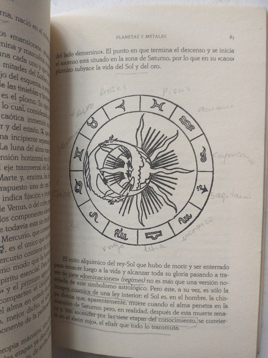 Libro usado en venta: Alquimia - Significado e imagen del mundo de Titus Burckhardt; editorial Paidos impreso en 1994 envios a todo el mundo.2