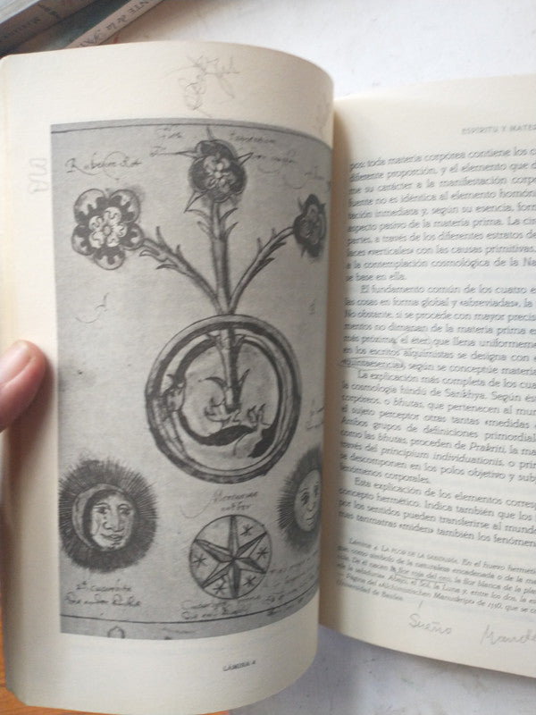 Libro usado en venta: Alquimia - Significado e imagen del mundo de Titus Burckhardt; editorial Paidos impreso en 1994 envios a todo el mundo.3